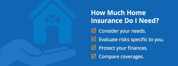 Factors to determine how much home insurance