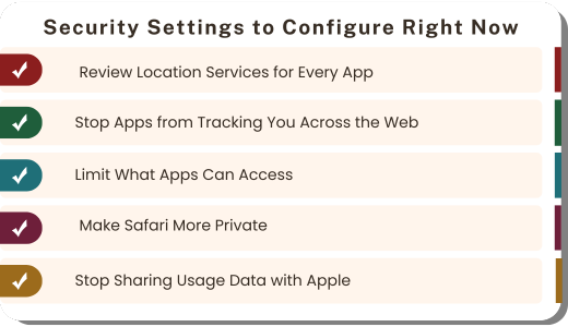 Security Settings to Configure Right Now